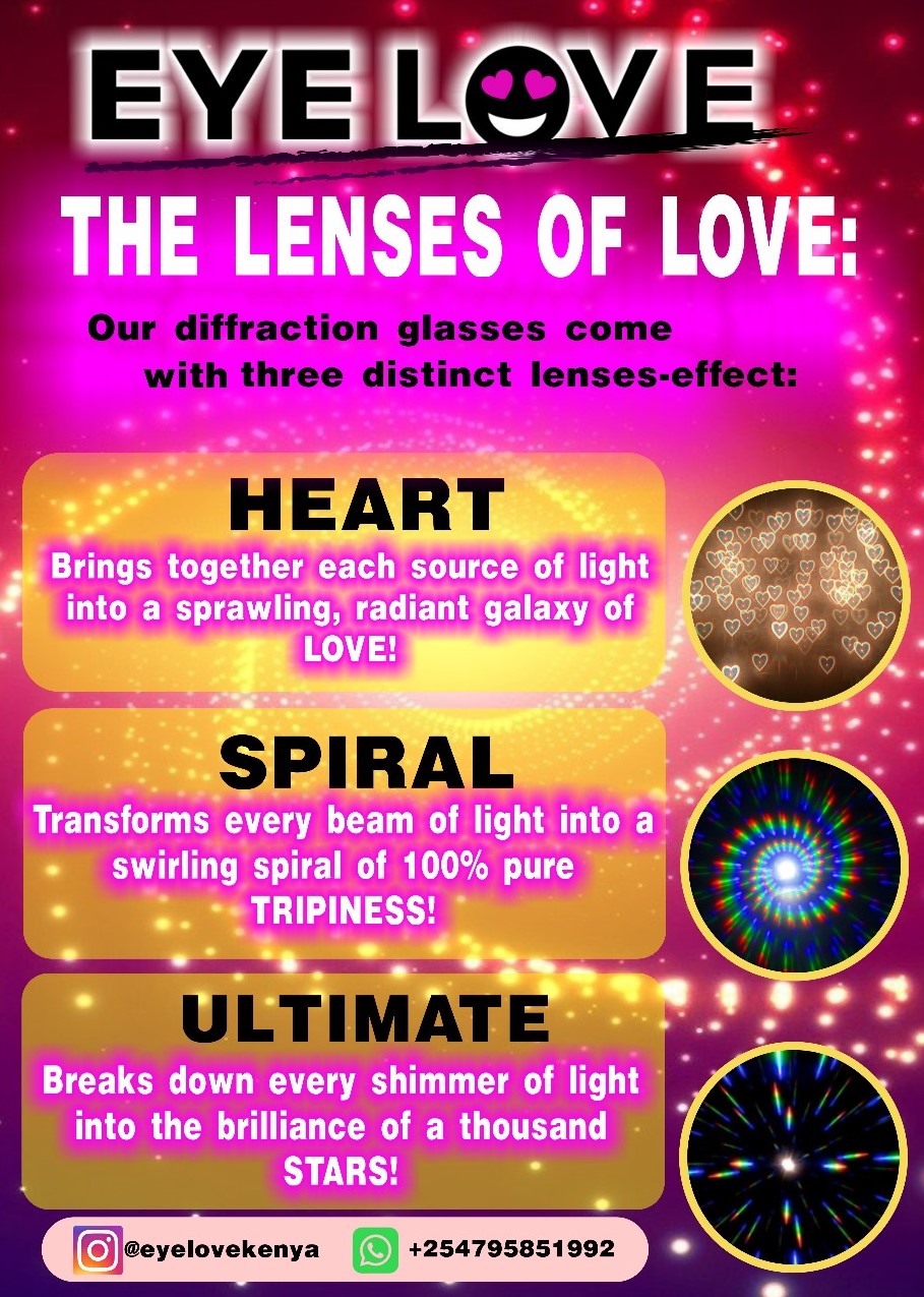 lens